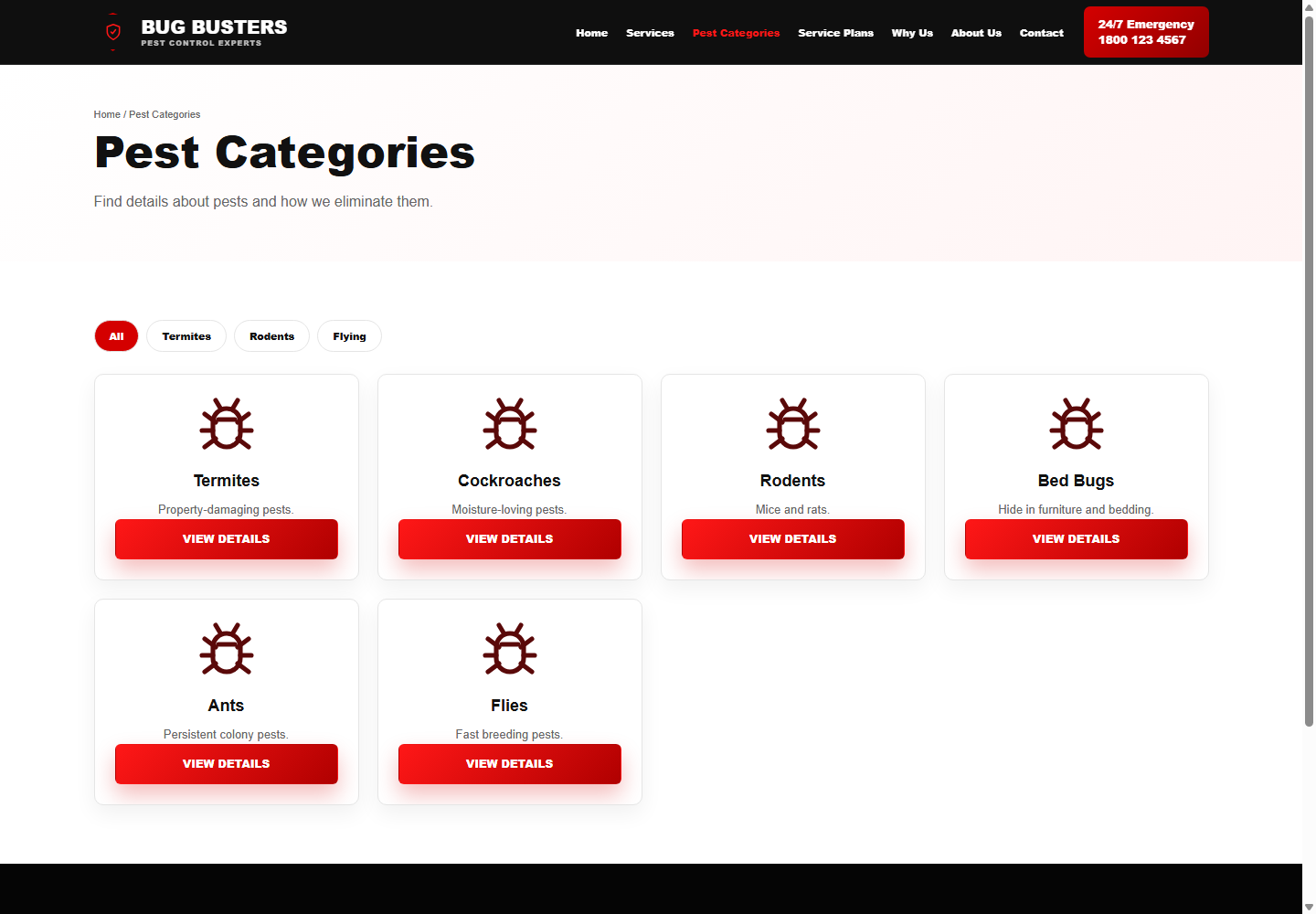 Pest Categories