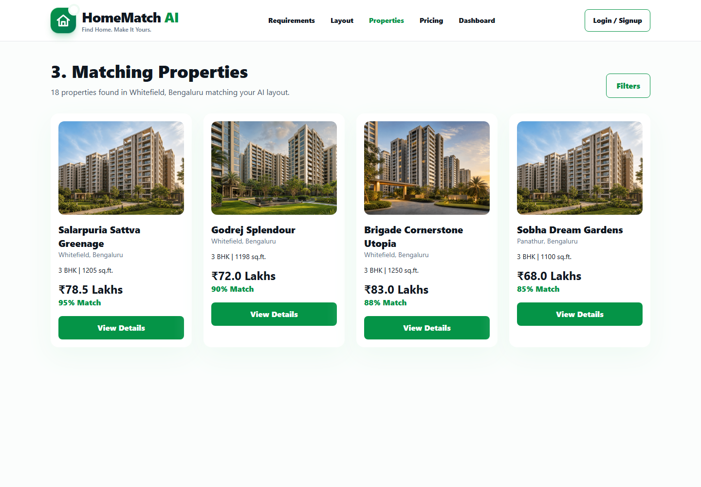 Properties